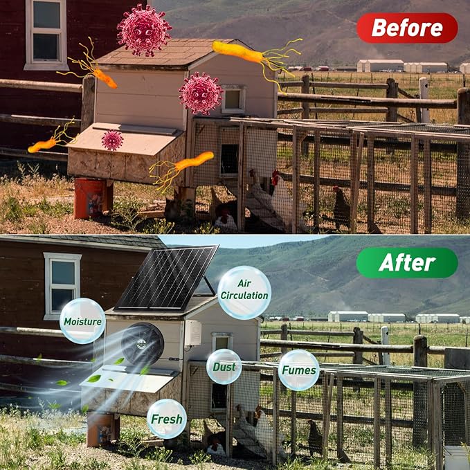 Solar Exhaust Fan with Battery, 40W 10" Solar Powered Fans for Greenhouse with 60Wh Battery Run Day & Night, Solar Vent Fan for Shed Chicken Coop Dog House Outside, Waterproof & Low Noise - Image 6