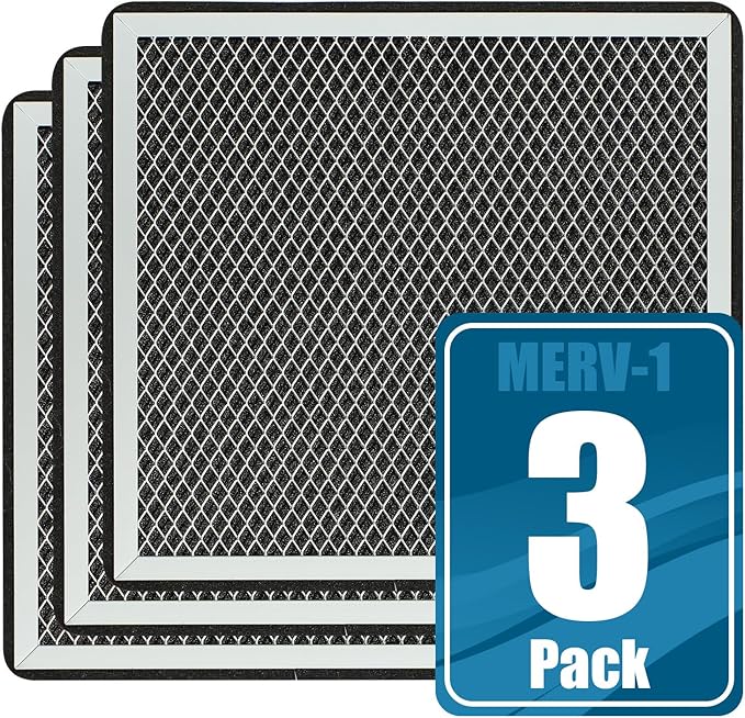 ARGENDON Filter Replacement, MERV-1 Filter Replacement Set for Commercial Dehumidifier Sandidry Pro35C&Sandidry Pro55C(3 Pack) by Argendon