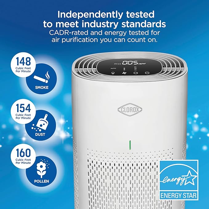 Clorox HEPA Air Purifiers for Home, True HEPA Filter, Medium Rooms Up to 1,000 Sq Ft, Removes 99.9% of Mold, Viruses, Wildfire Smoke, Allergens, Pet Allergies, Dust, AUTO Mode, Whisper Quiet - Image 8