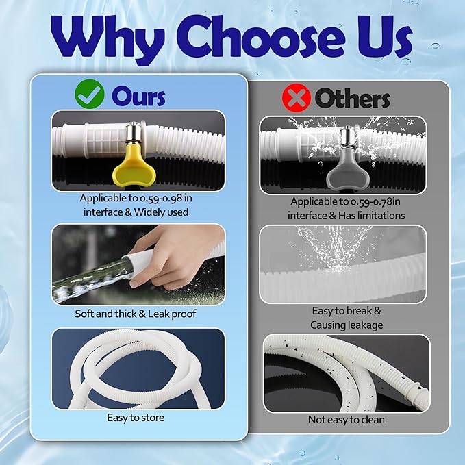 ROLLINJ Dehumidifier Drain Hose Kit - Image 6