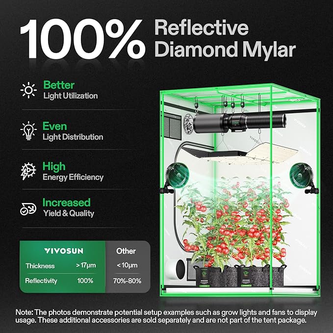 VIVOSUN S448 4x4 Grow Tent, 48"x48"x80" High Reflective Mylar with Observation Window and Floor Tray for Hydroponics Indoor Plant Tents for VS4000/VSF4300 - Image 2