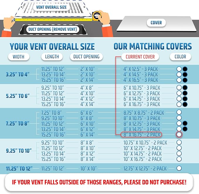 Powerful Magnetic Vent Covers (2-Pack) That Will Never Fall Off (Upgraded Design) - for Sealing Floor/Wall/Ceiling Registers of Width 7.25" to 8", Length 15.25" to 16" | Vent Not Included | White - Image 3