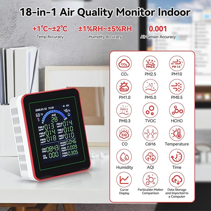 18-in-1 Smart Air Quality Monitor,Air Quality Detector Real-Time for AQI, CO2, PM2.5, PM1.0, PM10, TVOC, HCHO, Time Display, MT32 Model，Comes with USB to Type-C Charging Cable（White） - Image 2