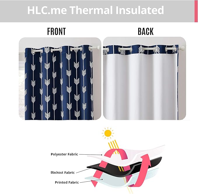 HLC.ME Arrow Printed Blackout Room Darkening Thermal Grommet Window Curtain Drape Panels for Living Room - Set of 2 - Navy Blue - 72 inch Long - Image 3