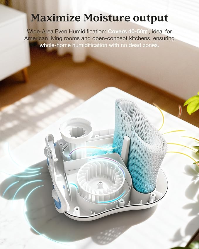 WF2 Humidifier Filter for Vicks V3100 V3500N V3700 V3800 V3900 Kaz 3020 Sunbeam 1118 Series, Fit for Honeywell HCM-350 HCM-630 Relion WA-8D Enviracaire ECM-500, Pack of 6 - Image 3