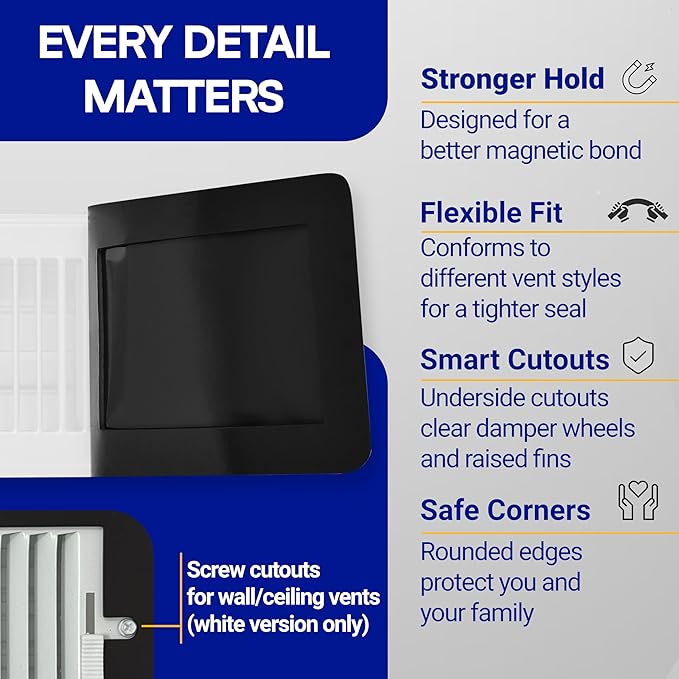 SEAL360 Magnetic Vent Covers (3-Pack), Pockets for Complete Seal, 7.5" X 12" (White) for Floor, Wall, or Ceiling Vents and Air Registers, for RV, Home HVAC and AC Vents, Vent Not Included - Image 3