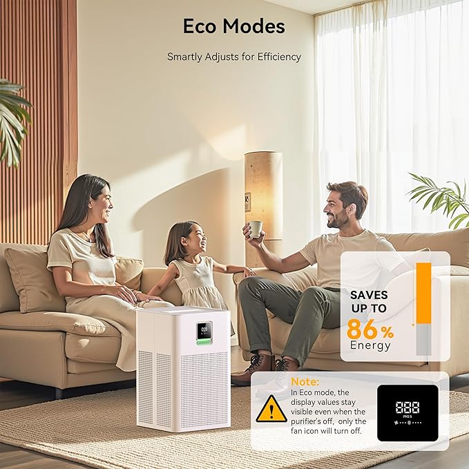Air purifier for Home Bedroom Up to 1937ft², HEPA 13 Air Filter with Washable Coarse Filter for Pets Pollen Odor, Eco/Auto/Sleep Mode Air Purifier with Essential Oil Diffuser - Image 4