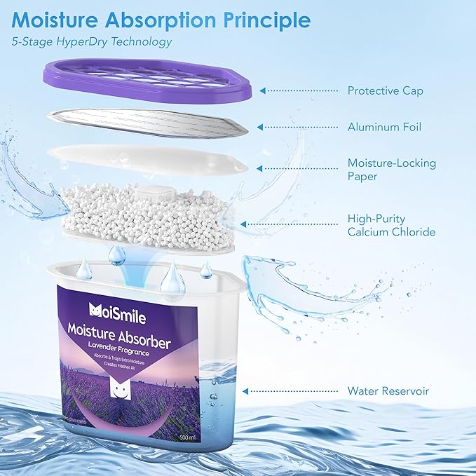 Moisture Absorbers 6 Packs, 10.8OZ Lavender Vanilla Efficient Humidity Absorber ＆ Odor Eliminator Boxes, Refillable Car Dehumidifier for Closet, Bathroom, Basement＆ RV - Image 8