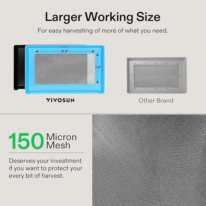 VIVOSUN Heavy Duty 2-in-1 Trimming Tray and 62% RH Two-Way Humidity Control Packs, Size 8 g, 10 Packs, Each for Storing 1 oz, Moisture Balancer with RH Indicator Card for Food Storage - Image 3