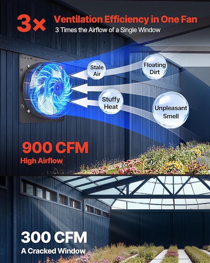 VEVOR 10'' Exhaust Fan, Wall Mounted Attic Fan with Variable Speed controller, 900 CFM, Automatic Shutter, Ventilation and Cooling, Black - Image 2