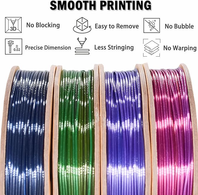 OVV3D Rainbow PLA Filament Bundle 3D Printer Filament, Silk PLA Filament 1.75mm, Silk Black Purple Green Blue and Red Purple Blue 3D Printing Filament, 200g X 4 Spools - Image 5