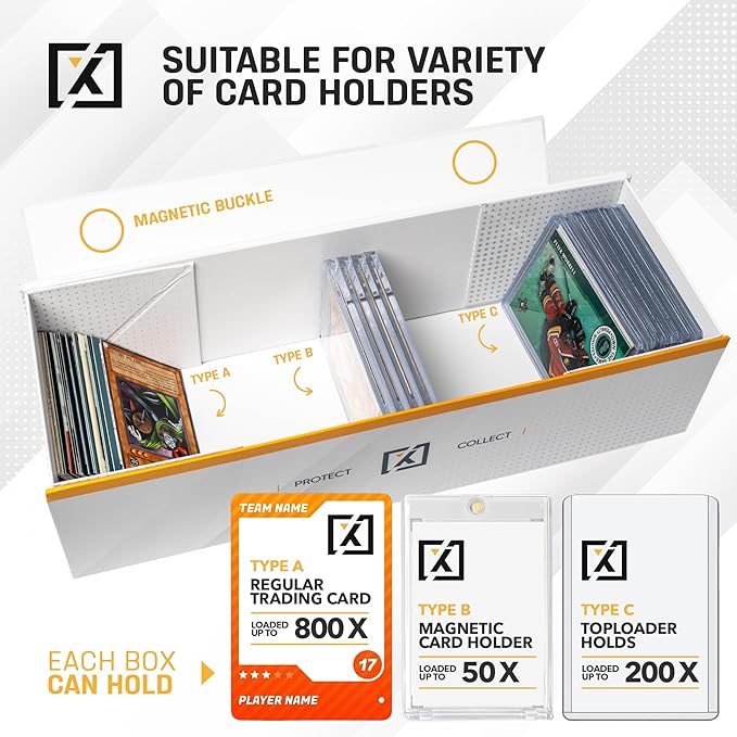 Easy Fold Trading Card Storage Box [3 PACK] Magnetic Lid | Toploader Storage Box Fits 800 Cards, 200 Toploaders, or 50 One Touch | Baseball Card Storage Box - Labels included - Image 3