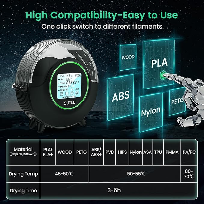SUNLU Official Filament Dryer S2, Built-in Circulation Fan, 70℃ Max Temperature, 3D Printer Filament Dehydrator and Storage Box fo Nylon TPU PLA PETG ABS Filament 1.75/2.85/3.00mm, S2 Black - Image 6