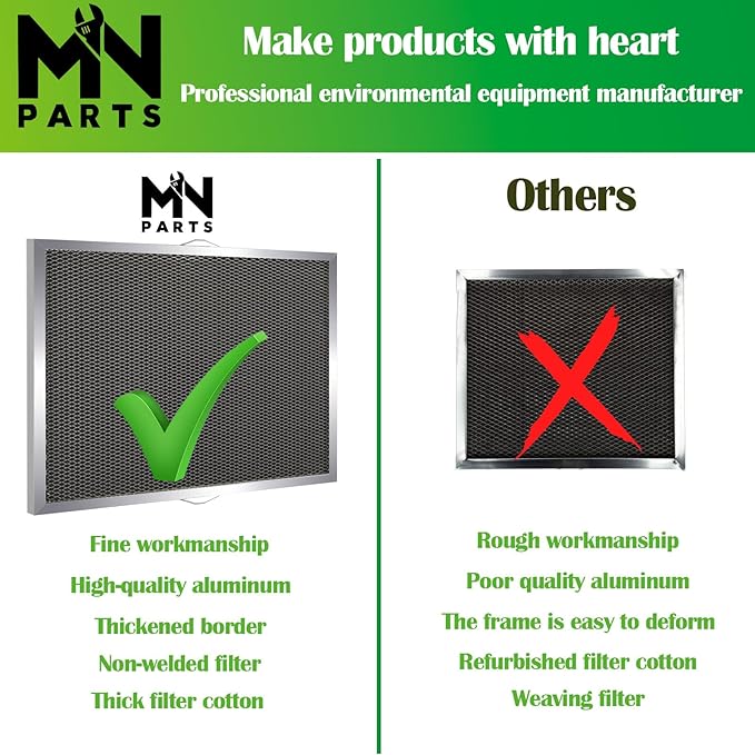 5881 Dehumidifier Filter Washable MERV-8 12x13.5x1 Compatible with Whole-House Dehumidifiers Models E100 E080 8192A and Dehumidifying Ventilator 8192A Replacement Filter 2 Packs - Image 6