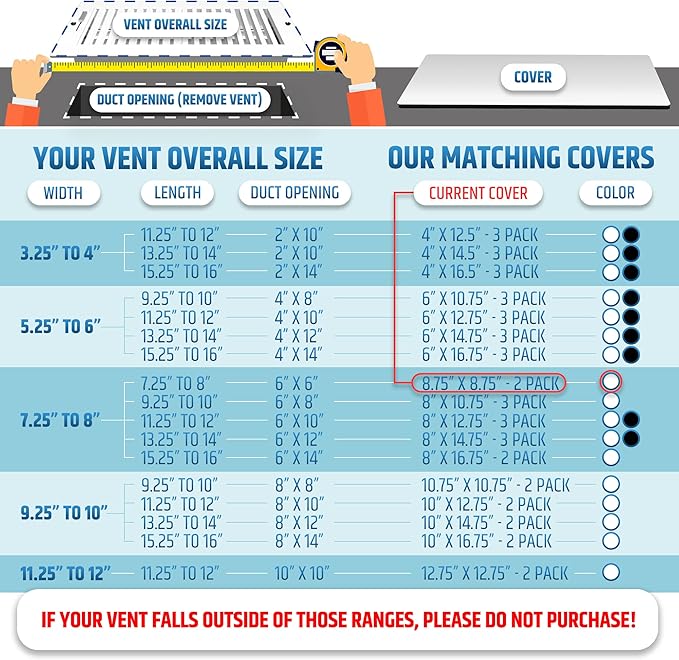 Powerful Magnetic Vent Covers (2-Pack) That Will Never Fall Off (Upgraded Design) - for Sealing Floor/Wall/Ceiling Registers of Width 7.25" to 8", Length 7.25" to 8" | Vent Not Included | White - Image 3
