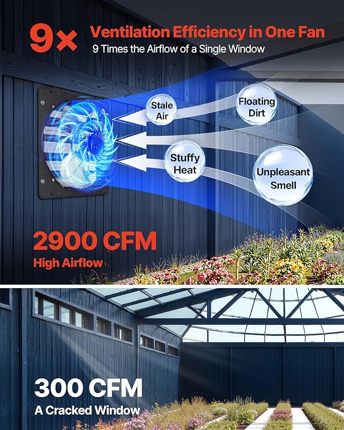 VEVOR 20 inch Exhaust Fan, Wall Mounted Attic Fan with Variable Speed, Temperature & Humidity Controller, 2900 CFM, Automatic Shutter - Image 2