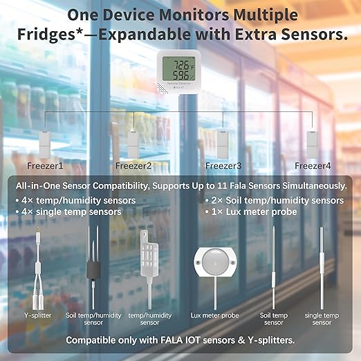 Remote WiFi Temperature & Humidity Sensor, No Subscription 24/7 Remote Temp Monitor with Email, Text Alerts, Sound & Light Alarm, Idea for RV, Pet, Greenhouse, Farm, Freezer, Server Room - Image 5