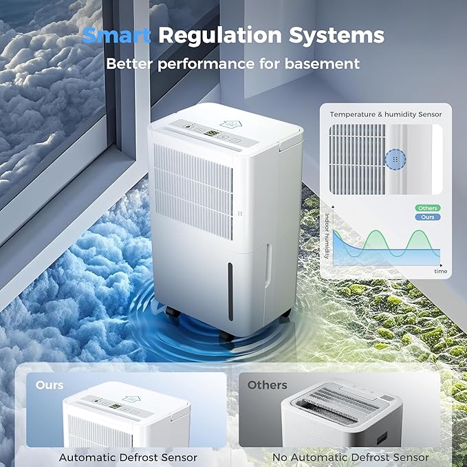 2,500 Sq Ft Portable Home Dehumidifier with Drain Hose, 74 OZ Water Tank, 24 Hr Timer, 3 Modes High Efficiency Compressor for Basement, Bedrooms, Bathrooms and Laundry Rooms - Image 4