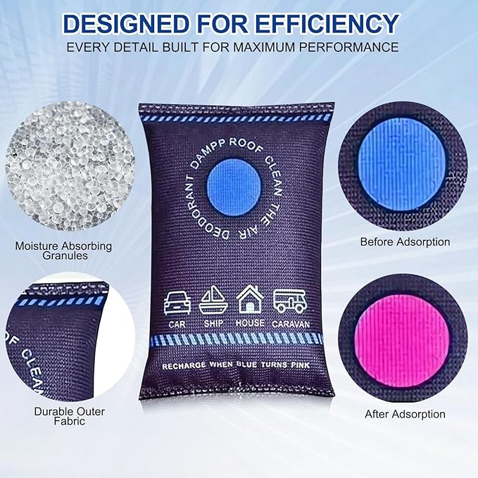 Reusable Dehumidifier Bags, Car Moisture Absorber for Windows Interior, Portable Condensation Prevention for Wardrobe, Closet, Basement, RV, Camper Storage (4, Purple) - Image 3