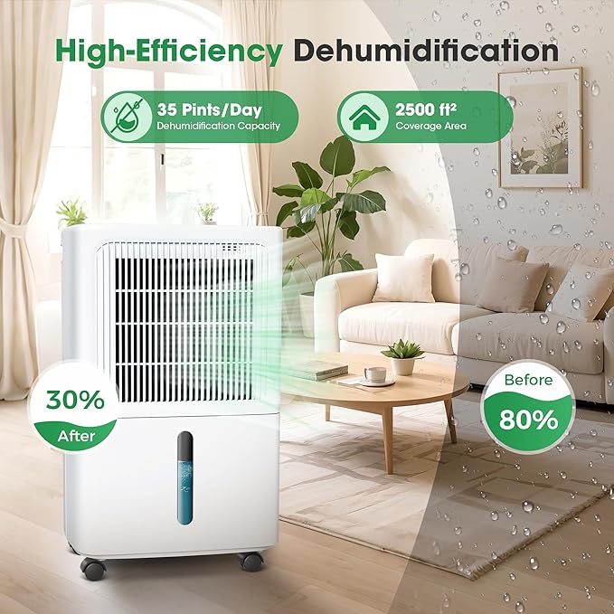 Dehumidifiers for Home with Drain Hose,55 OZ Water Tank, 2500 Sq.Ft 35 Pints Dehumidifiers for Basement, Bathroom, Bedroom, Three Modes, Smart Humidity Control, Dry Clothes, 24H Timer, White - Image 3