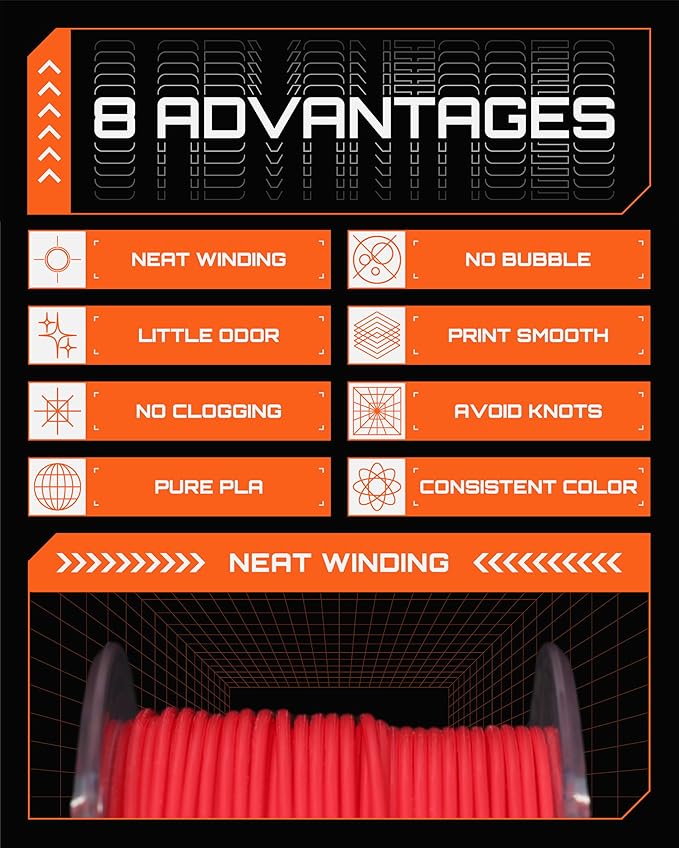 R3D PLA Filament 1.75mm, 0-370 mm/s High Speed PLA Printing, Dimensional Accuracy +/- 0.02mm, 1KG (2.2lbs) Clear Plastic Spool 3D Printer Filament (Red) - Image 6