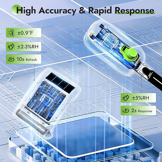 RAINPOINT Light-Driven Thermo-Hygrometer & Smart Digital Wireless Soil Moisture Meter (WiFi Hub Needed) Kit, Real-time Monitor Sensor Gardening Plant Care Essentials - Image 4