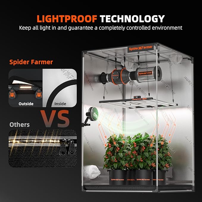 Spider Farmer 4x4 Grow Tent 2025 New, 48"x48"x80", with Hook for Controller and Power Strip, Enlarged View Window, 1680D Thicken Mylar Canvas for Indoor Hydroponic Growing for SF4000, SE5000, G5000 - Image 2