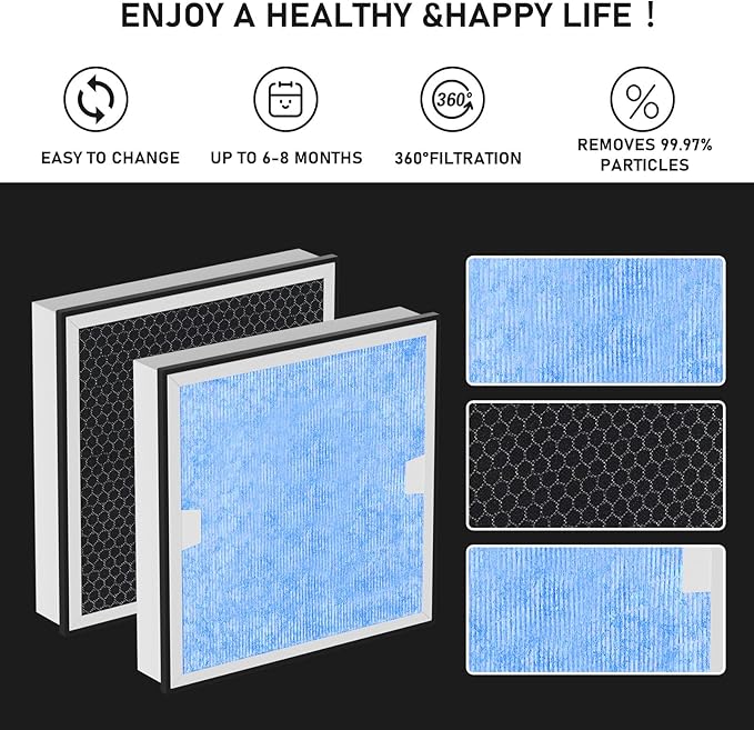 Carmerny HEPA & Activated Carbon Filter Replacement Set Compatible with AlorAir CleanShield HEPA 550 Air Scrubber (Pack of 2) - Image 5