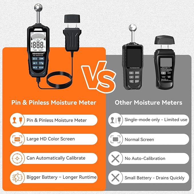 2-in-1 Pin & Pinless Moisture Meter, Digital Moisture Detector for Wood, Drywall & Building Materials, Large LCD Display, 3-Color Indicator, Calibration, Rechargeable Battery - Image 6