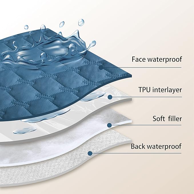 gogobunny 100% Double-Sided Waterproof Dog Bed Cover Pet Blanket Sofa Couch Furniture Protector for Puppy Large Dog Cat, Reversible (32x53 Inch (Pack of 1), Dark Blue/Light Blue) - Image 6