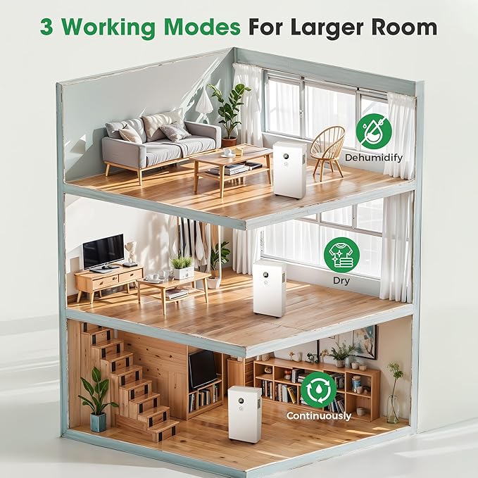 6,500 Sq.Ft Dehumidifier for Basement with Drain Hose, 186 OZ Water Tank, 60 Pint Dehumidifiers for Large Home with Three Operation Modes, Intelligent Humidity Control, 24HR Timer for Bathroom - Image 8