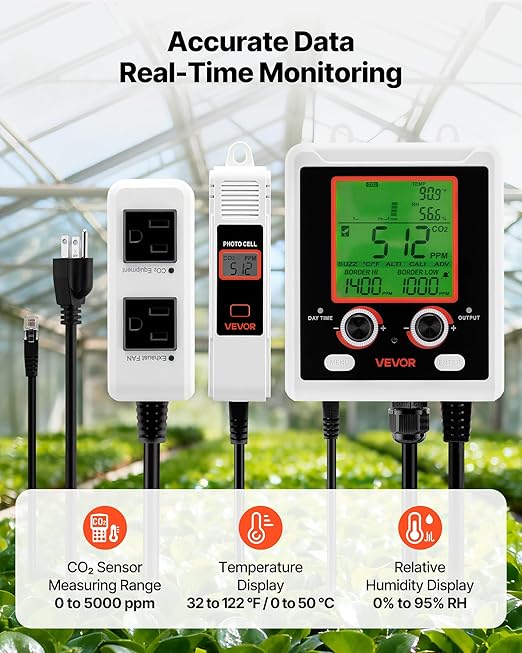 VEVOR Carbon Dioxide Monitoring Controller, Dual Outlets Carbon Dioxide Controller, CO2 Meter Monitor Day and Night Detection Feature, NDIR CO2 Sensor for Green House, Laboratories, Classrooms, Home - Image 2
