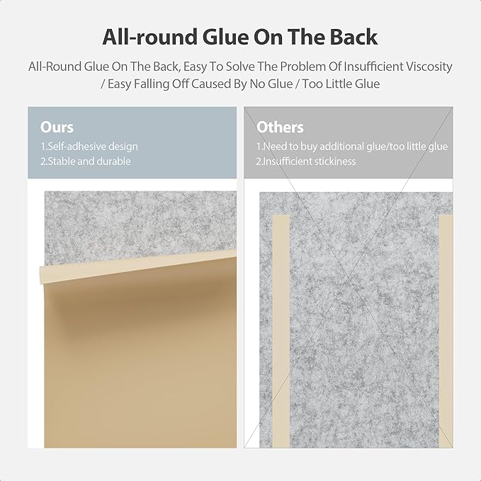 12 Pack Acoustic Panels Self Adhesive Sound Proof Foam, High Density Sound Acoustic Panel, 16X12X0.4 Inch 4:3 Rectangle Panels in Home, Office, Reccording Room, Studio,more(Silver Gray) - Image 4
