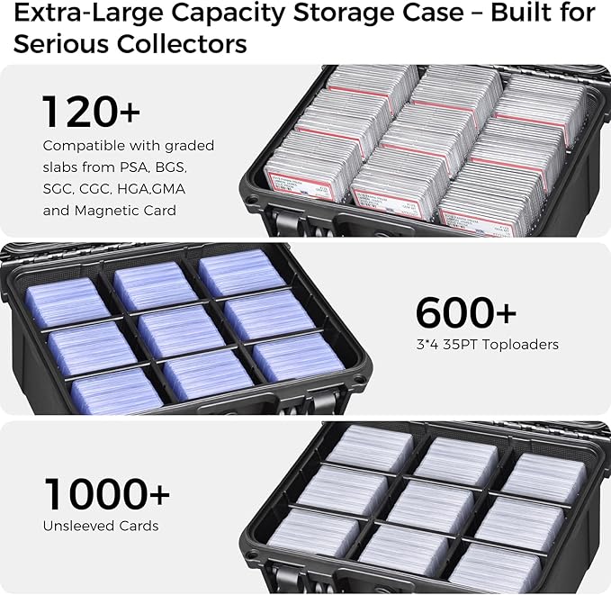 Graded & Trading Card Storage Box – PSA Slab Sports Card Case with 6 Adjustable Dividers, Fits BGS SGC CGC CSG Slabs, Toploaders & Magnetic Holders – Waterproof Hard Shell Organizer for Collectors - Image 4
