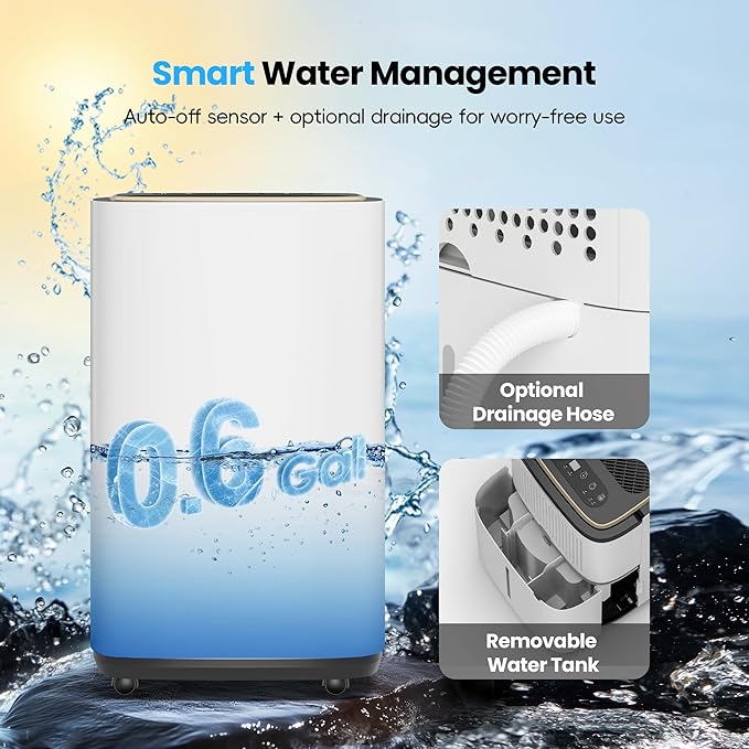 3000 Sq.Ft Dehumidifier, 30PT/24H Dehumidifiers with Drain Hose for Home, Large Compressor Dehumidifier for Basement/Laundry/Bedroom/Office, Dehu/Dry/Air Mode, Humidity Display/Timer/Child Lock - Image 3