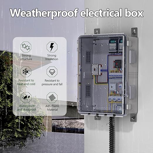 ABS Electrical Junction Box, Ventilated Design, Cable Grommets, IP65 Waterproof Enclosure, Indoor/Outdoor Use with Mounting Panel.. (Clear Cover, 17.7"x13.7"x7.9") - Image 2