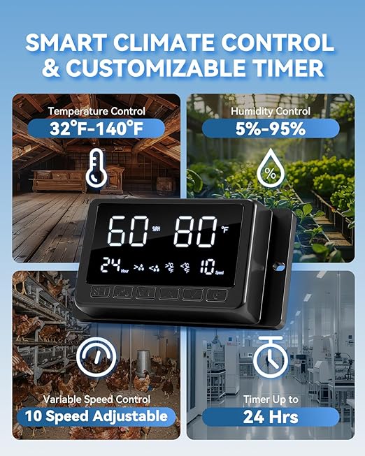 12" Wall Mounted Shutter Exhaust Fan with Thermostat - Temperature Humidity Controller, EC Motor, Aluminum Auto Shutter Ventilation Fan, Attic Vent Fan, Coops, Greenhouse, Barn, Shed Ventilator - Image 5