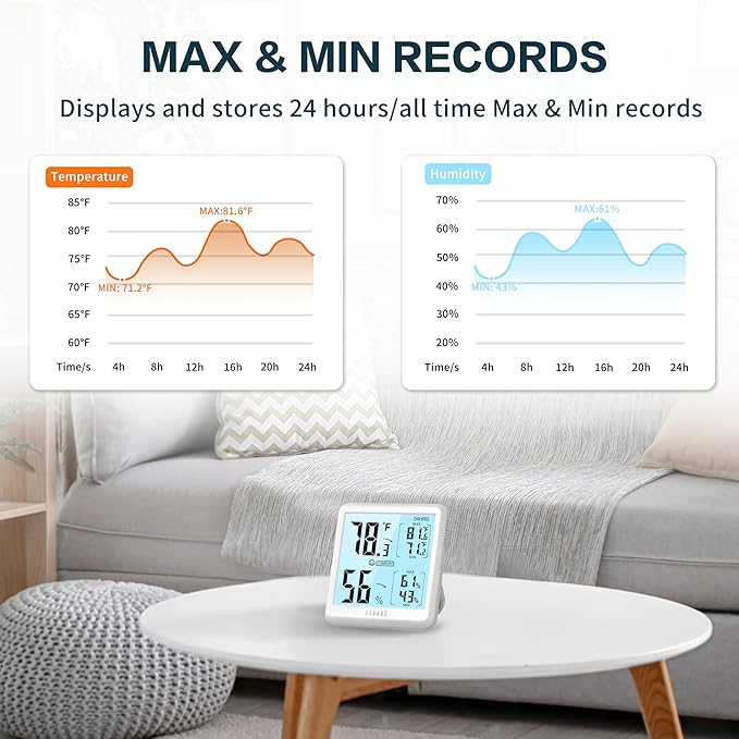 DOQAUS Digital Hygrometer Indoor Thermometer for House, Room Thermometer with 3s Fast Refresh & Max Min Records, Temperature Monitor Humidity Meter with Backlight, White - Image 6