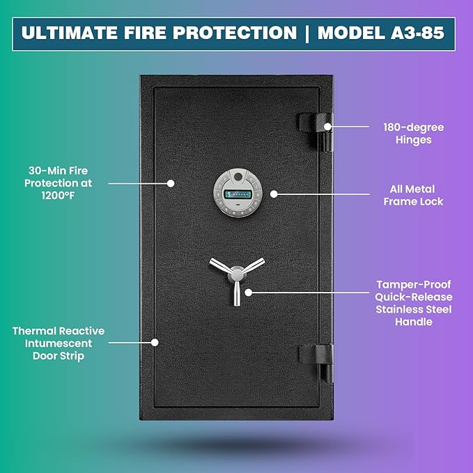[Genuine Fireproof] 9.8 Cub Extra Large Biometric Waterproof Fireproof Safe for Home, [Dual Mode] 124 Lbs Heavy Duty Fire Proof Safe for Document Business Office - Image 3