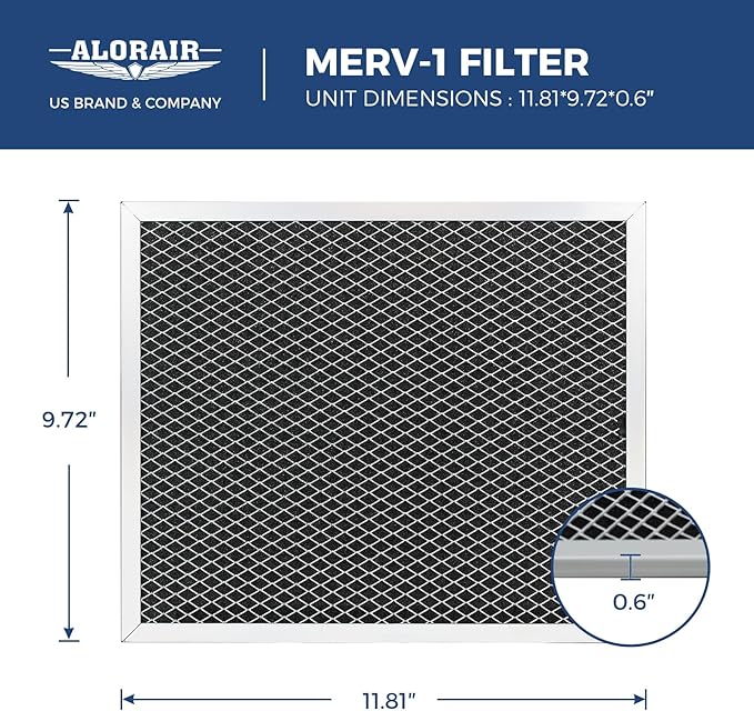 ALORAIR MERV-1 Filter Replacement Set for Crawl Spaces Dehumidifiers Galaxy 60 / Galaxy 60P / Galaxy 85P - Image 2