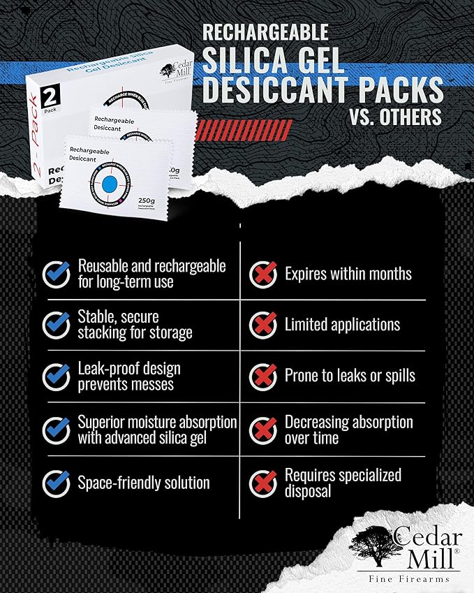 Rechargeable Desiccant Pack – Reusable Moisture Absorber for Gun Safes, Gun Cases, Closet, Car, RV & Storage | Portable Silica Gel Dehumidifier Bags for Humidity & Odor Control - Image 6