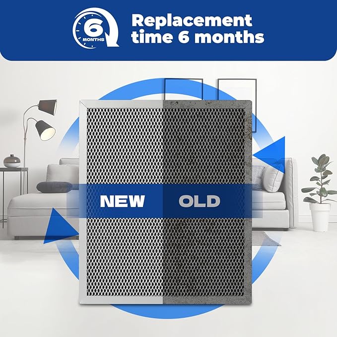 2-Packs 5443 Washable MERV 8 Dehumidifier Filter 10x12x1 Compatible with AprilAire Whole-House Models1830 1850 1852 and Ventilation Models 8191 8192 Replacement Filter - Image 7