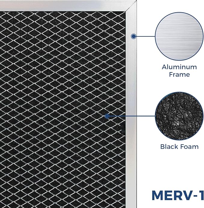 ALORAIR MERV-1 Filter Replacement Set for Crawl Spaces Dehumidifiers Sentinel HD55P, 4 Pack - Image 4