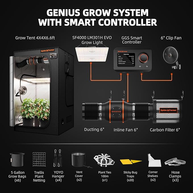Spider Farmer SF4000 Grow Tent Kit Complete 4x4x6.6ft Samsung LM301H EVO LED Diodes, 450W Grow Light Complete System Grow Tent Set 48"x48"x80" with 6" Ventilation System GGS Smart Controller 2025 - Image 2