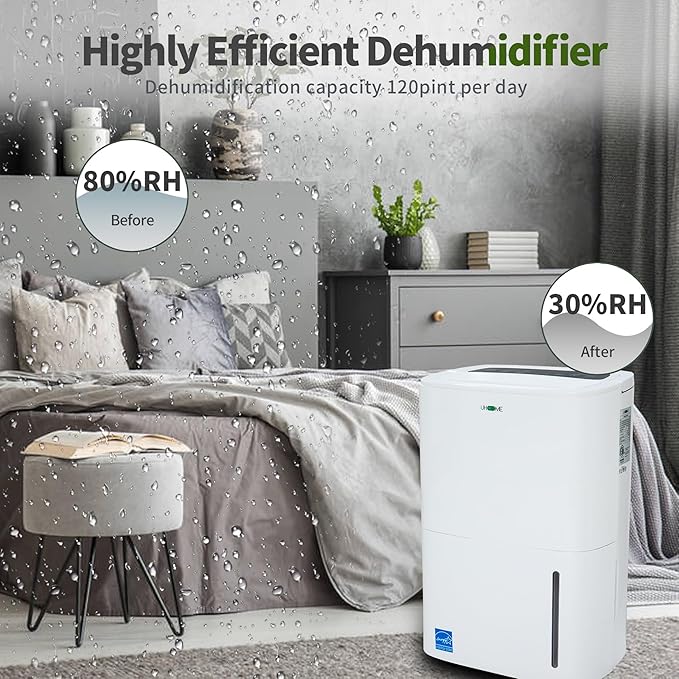 Uhome 120 Pints Dehumidifier with Drain Hose - 6000 Sq. Ft Quiet Dehumidifier for Home, Basements, Storages and Large Rooms with 1.32Gallon Water Tank - Image 3