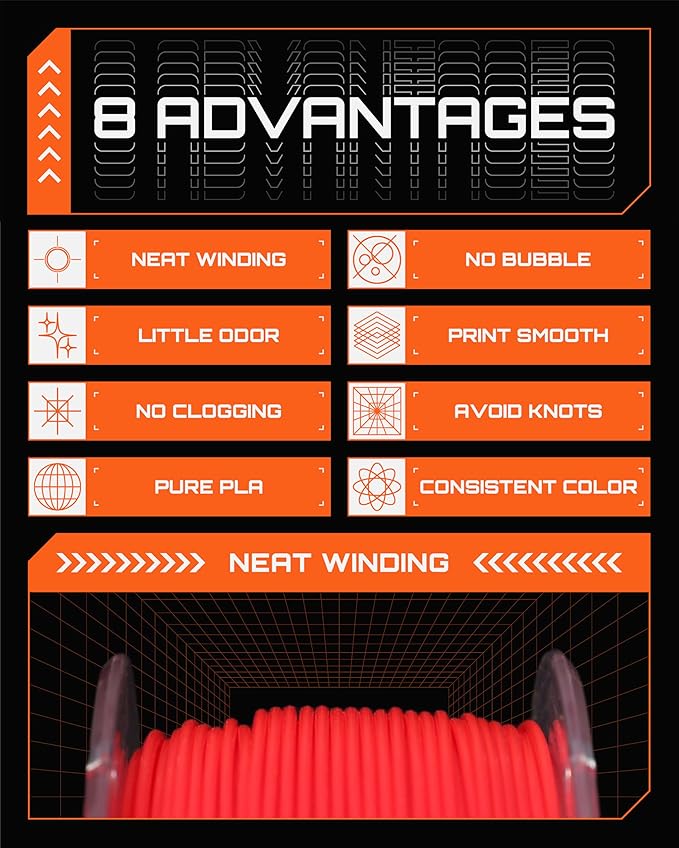 R3D PLA Filament 1.75mm, 0-370 mm/s High Speed PLA Printing, Dimensional Accuracy +/- 0.02mm, 1KG (2.2lbs) Clear Plastic Spool 3D Printer Filament (Fluorescent Red) - Image 6