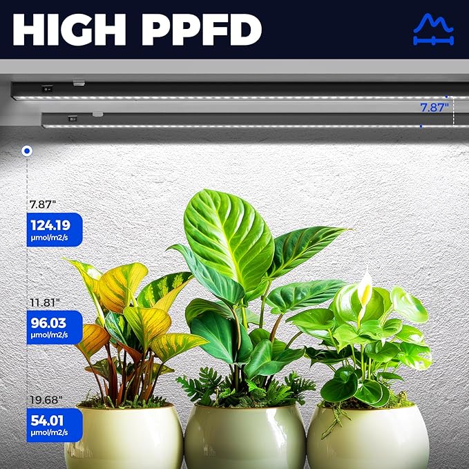 Barrina T5 Plant Lights for Indoor Growing, 3FT 128W (8 X 16W) Led Grow Light with Magnetic Design, Full Spectrum Grow Light Strip with Black Cover, Plug and Play, 5000K, 8 Packs - Image 4