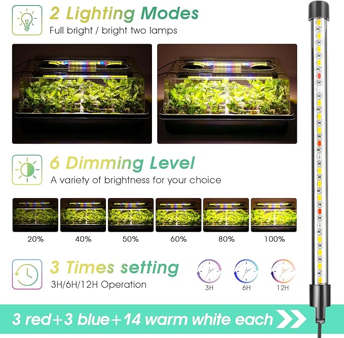 Seed Starter Tray with Grow Light, 96-Cell Seed Starter Kit, Seedling Starter Trays with Humidity Domes, Automatic Timer, Adjustable Light Indoor Gardening Plant Germination Trays - Image 2