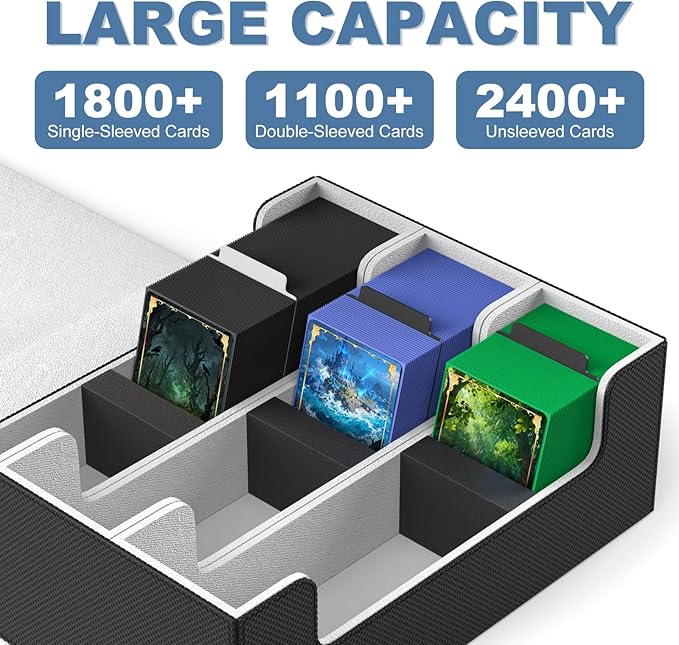 Mlikero Card Deck Case for Trading Cards 1800+, Trading Card Storage Box with 10 Dividers and 3 Foam Stoppers, Leather Magnetic Closure Commander Deck Box Fit for YuGiOh, MTG and Sport Cards - Image 2