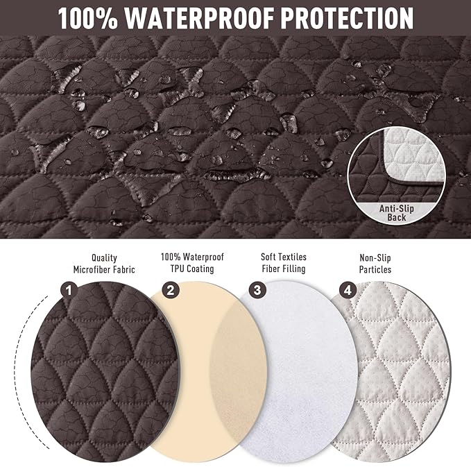 TAOCOCO 100% Waterproof Loveseat Recliner Couch Sofa Covers with Console,Double Reclining Couch Cover Non-Slip Sofa Slipcovers Washable,Furniture Protector Covers for Kids,Pets(2 Seater,Chocolate) - Image 4